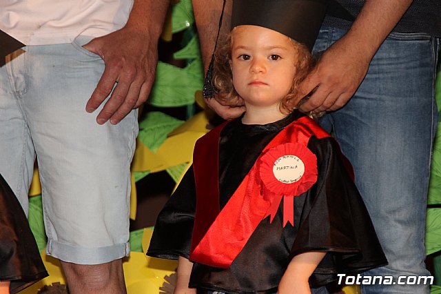 Fiesta fin de curso. Escuelas infantiles Doa Pepita, Carmen Bar y Ntra. Sra. del Rosario (el Paretn) 2017 - 703