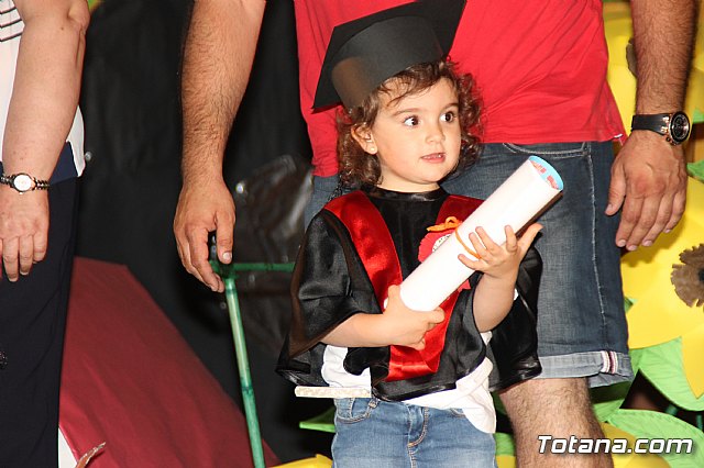 Fiesta fin de curso. Escuelas infantiles Doa Pepita, Carmen Bar y Ntra. Sra. del Rosario (el Paretn) 2017 - 708