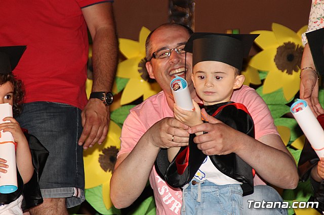 Fiesta fin de curso. Escuelas infantiles Doa Pepita, Carmen Bar y Ntra. Sra. del Rosario (el Paretn) 2017 - 709