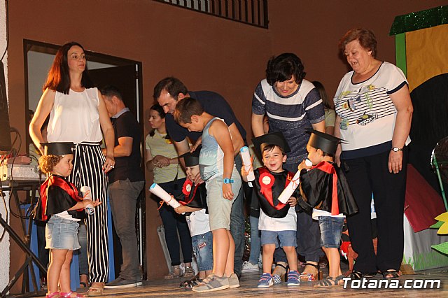 Fiesta fin de curso. Escuelas infantiles Doa Pepita, Carmen Bar y Ntra. Sra. del Rosario (el Paretn) 2017 - 711