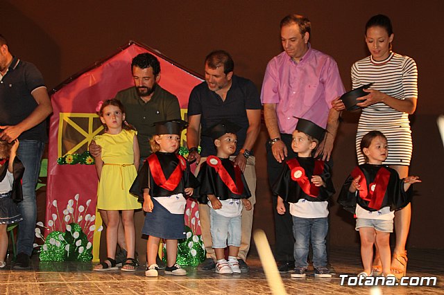 Fiesta fin de curso. Escuelas infantiles Doa Pepita, Carmen Bar y Ntra. Sra. del Rosario (el Paretn) 2017 - 713