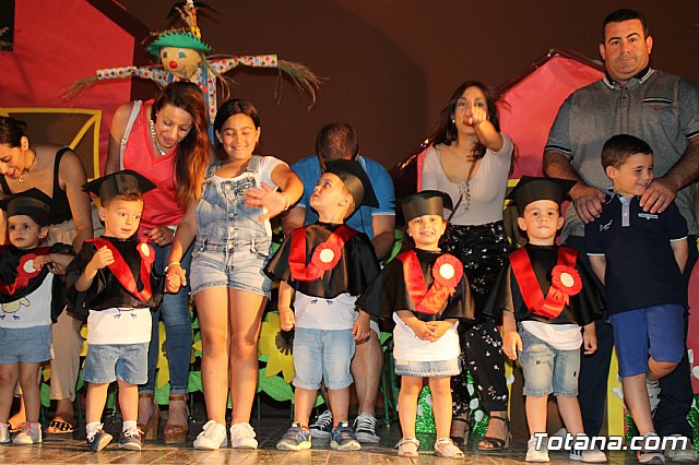 Fiesta fin de curso. Escuelas infantiles Doa Pepita, Carmen Bar y Ntra. Sra. del Rosario (el Paretn) 2017 - 716