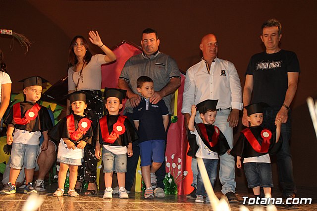Fiesta fin de curso. Escuelas infantiles Doa Pepita, Carmen Bar y Ntra. Sra. del Rosario (el Paretn) 2017 - 717