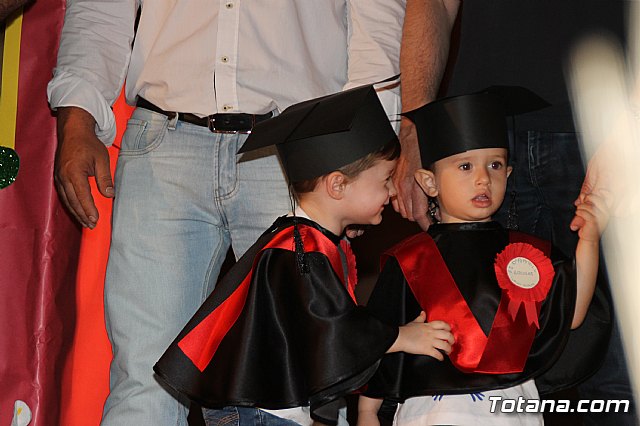Fiesta fin de curso. Escuelas infantiles Doa Pepita, Carmen Bar y Ntra. Sra. del Rosario (el Paretn) 2017 - 718