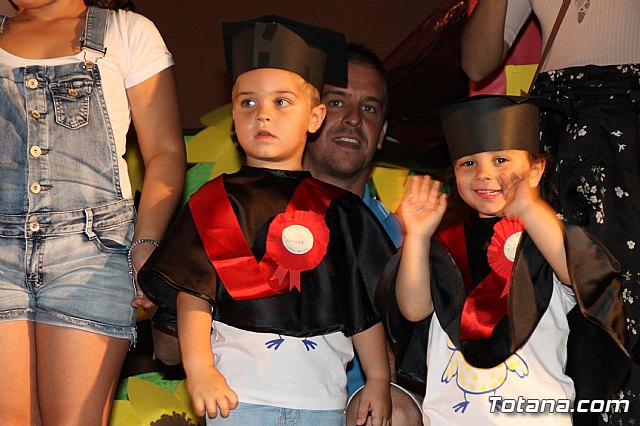 Fiesta fin de curso. Escuelas infantiles Doa Pepita, Carmen Bar y Ntra. Sra. del Rosario (el Paretn) 2017 - 720