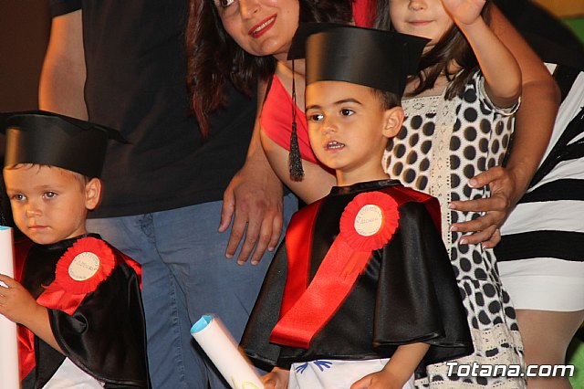 Fiesta fin de curso. Escuelas infantiles Doa Pepita, Carmen Bar y Ntra. Sra. del Rosario (el Paretn) 2017 - 724