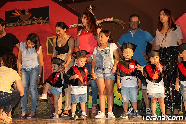 Fiesta fin de curso. Escuelas infantiles Doa Pepita, Carmen Bar y Ntra. Sra. del Rosario (el Paretn) 2017 - 727