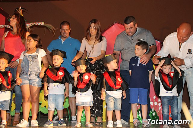 Fiesta fin de curso. Escuelas infantiles Doa Pepita, Carmen Bar y Ntra. Sra. del Rosario (el Paretn) 2017 - 728