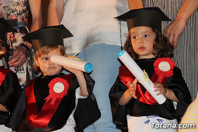 Fiesta fin de curso. Escuelas infantiles Doa Pepita, Carmen Bar y Ntra. Sra. del Rosario (el Paretn) 2017 - 732