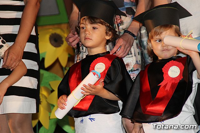 Fiesta fin de curso. Escuelas infantiles Doa Pepita, Carmen Bar y Ntra. Sra. del Rosario (el Paretn) 2017 - 733
