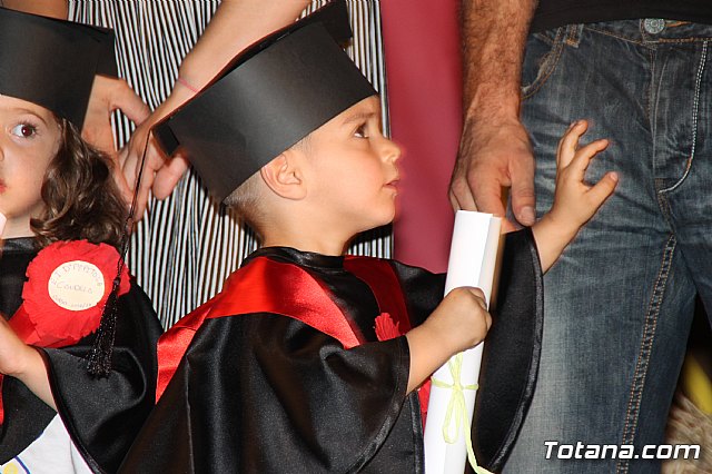 Fiesta fin de curso. Escuelas infantiles Doa Pepita, Carmen Bar y Ntra. Sra. del Rosario (el Paretn) 2017 - 736
