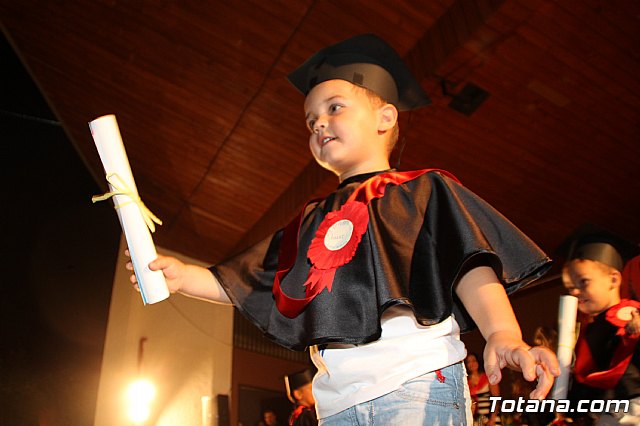 Fiesta fin de curso. Escuelas infantiles Doa Pepita, Carmen Bar y Ntra. Sra. del Rosario (el Paretn) 2017 - 737