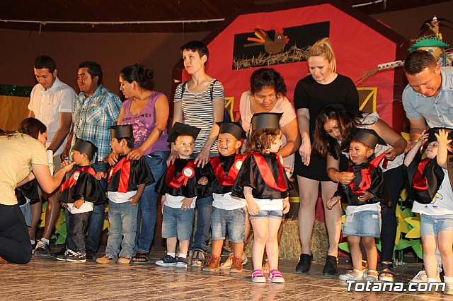 Fiesta fin de curso. Escuelas infantiles Doa Pepita, Carmen Bar y Ntra. Sra. del Rosario (el Paretn) 2017 - 749