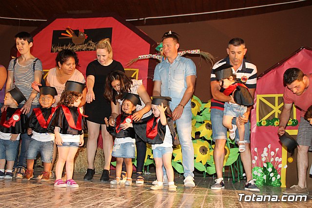 Fiesta fin de curso. Escuelas infantiles Doa Pepita, Carmen Bar y Ntra. Sra. del Rosario (el Paretn) 2017 - 750