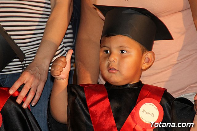 Fiesta fin de curso. Escuelas infantiles Doa Pepita, Carmen Bar y Ntra. Sra. del Rosario (el Paretn) 2017 - 753