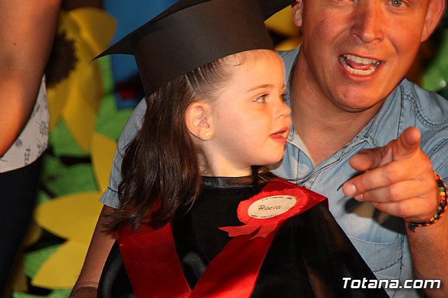 Fiesta fin de curso. Escuelas infantiles Doa Pepita, Carmen Bar y Ntra. Sra. del Rosario (el Paretn) 2017 - 755