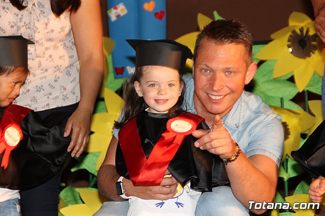 Fiesta fin de curso. Escuelas infantiles Doa Pepita, Carmen Bar y Ntra. Sra. del Rosario (el Paretn) 2017 - 756