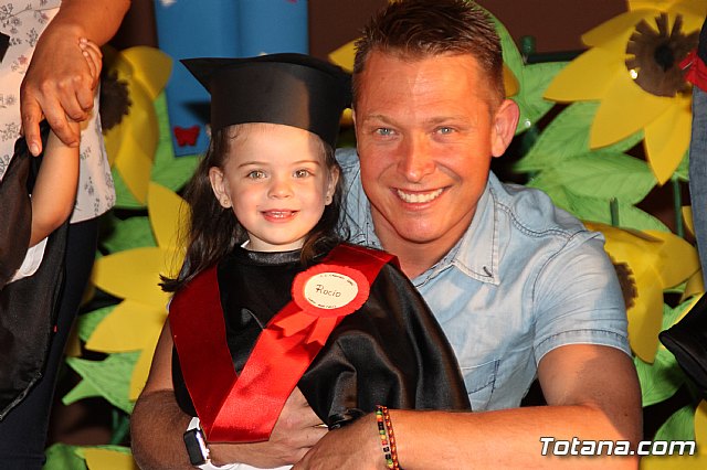 Fiesta fin de curso. Escuelas infantiles Doa Pepita, Carmen Bar y Ntra. Sra. del Rosario (el Paretn) 2017 - 757