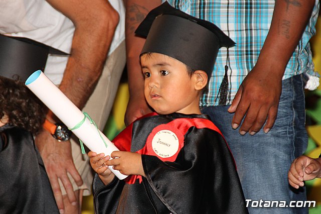 Fiesta fin de curso. Escuelas infantiles Doa Pepita, Carmen Bar y Ntra. Sra. del Rosario (el Paretn) 2017 - 762