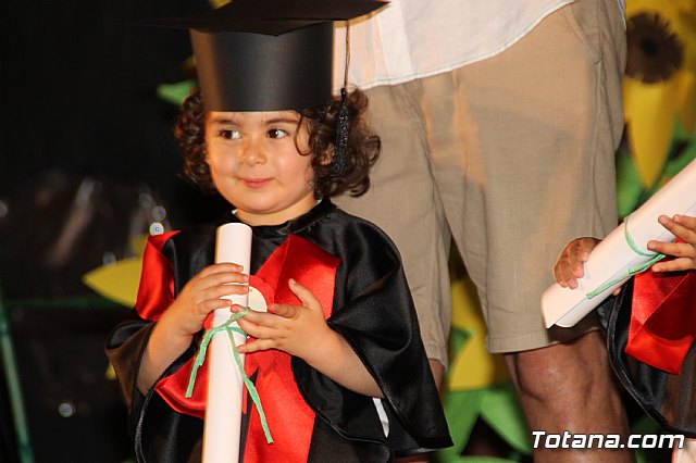 Fiesta fin de curso. Escuelas infantiles Doa Pepita, Carmen Bar y Ntra. Sra. del Rosario (el Paretn) 2017 - 763