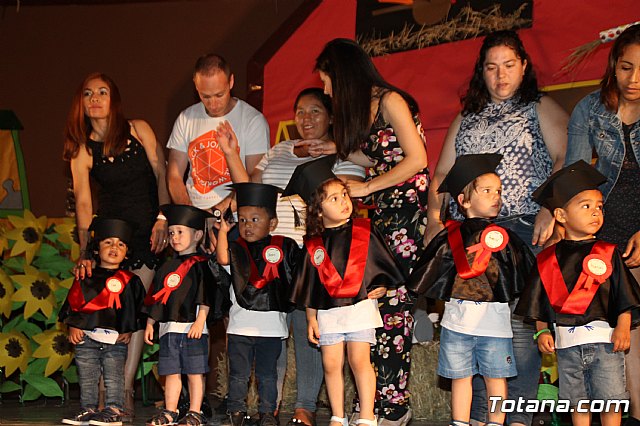 Fiesta fin de curso. Escuelas infantiles Doa Pepita, Carmen Bar y Ntra. Sra. del Rosario (el Paretn) 2017 - 782