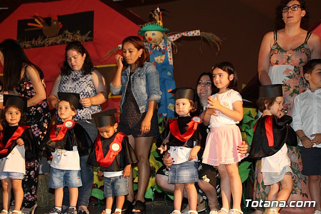 Fiesta fin de curso. Escuelas infantiles Doa Pepita, Carmen Bar y Ntra. Sra. del Rosario (el Paretn) 2017 - 783