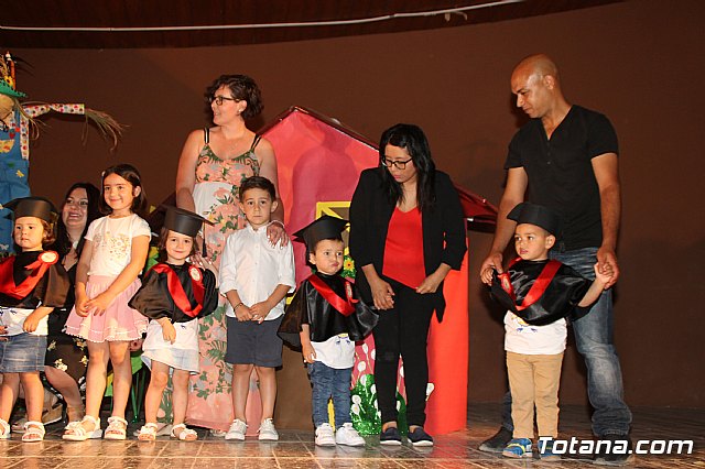 Fiesta fin de curso. Escuelas infantiles Doa Pepita, Carmen Bar y Ntra. Sra. del Rosario (el Paretn) 2017 - 784