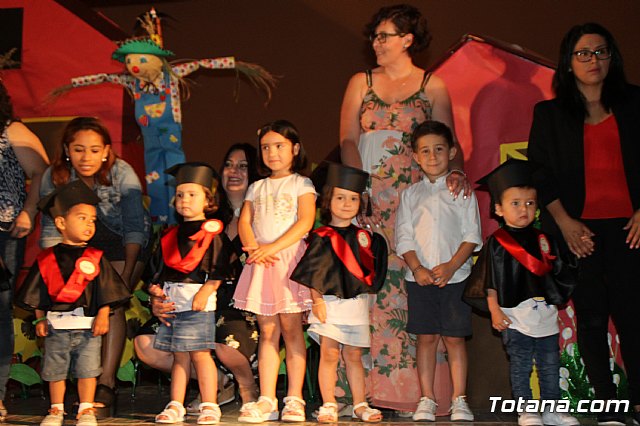 Fiesta fin de curso. Escuelas infantiles Doa Pepita, Carmen Bar y Ntra. Sra. del Rosario (el Paretn) 2017 - 785