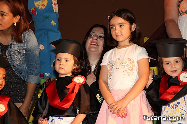 Fiesta fin de curso. Escuelas infantiles Doa Pepita, Carmen Bar y Ntra. Sra. del Rosario (el Paretn) 2017 - 786