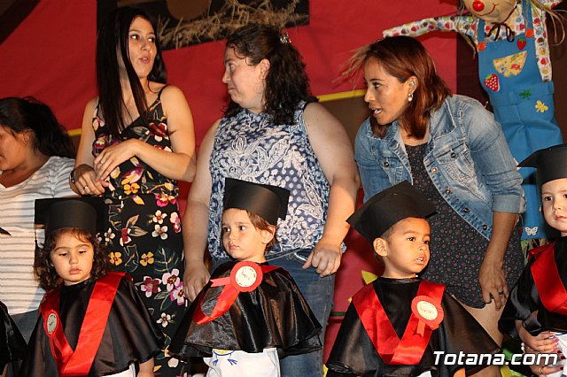 Fiesta fin de curso. Escuelas infantiles Doa Pepita, Carmen Bar y Ntra. Sra. del Rosario (el Paretn) 2017 - 787