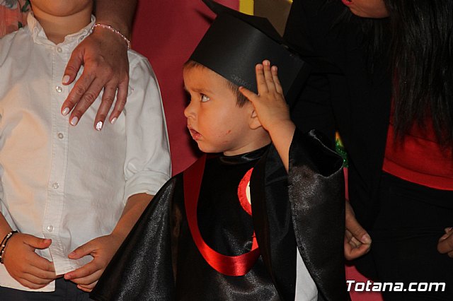 Fiesta fin de curso. Escuelas infantiles Doa Pepita, Carmen Bar y Ntra. Sra. del Rosario (el Paretn) 2017 - 788