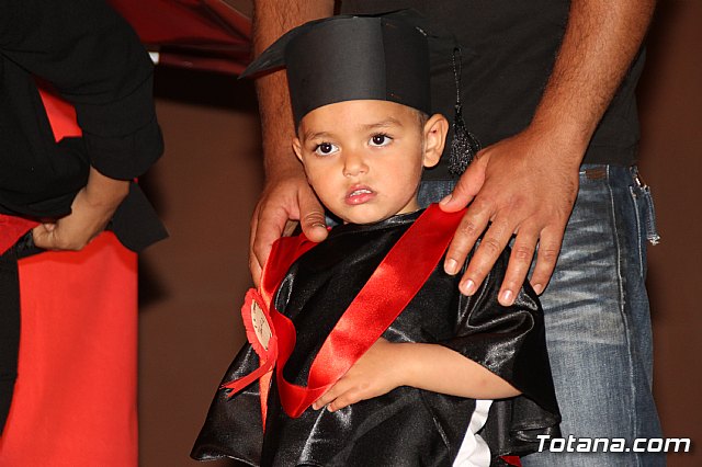 Fiesta fin de curso. Escuelas infantiles Doa Pepita, Carmen Bar y Ntra. Sra. del Rosario (el Paretn) 2017 - 789