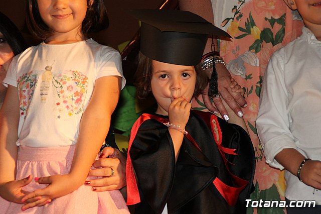 Fiesta fin de curso. Escuelas infantiles Doa Pepita, Carmen Bar y Ntra. Sra. del Rosario (el Paretn) 2017 - 790