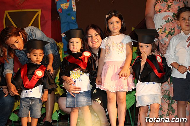 Fiesta fin de curso. Escuelas infantiles Doa Pepita, Carmen Bar y Ntra. Sra. del Rosario (el Paretn) 2017 - 793