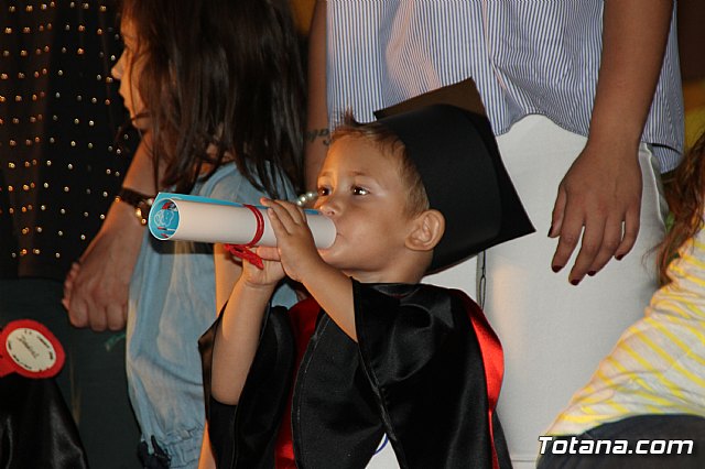 Fiesta fin de curso. Escuelas infantiles Doa Pepita, Carmen Bar y Ntra. Sra. del Rosario (el Paretn) 2017 - 798