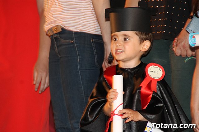 Fiesta fin de curso. Escuelas infantiles Doa Pepita, Carmen Bar y Ntra. Sra. del Rosario (el Paretn) 2017 - 799