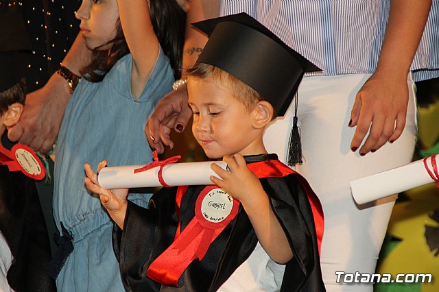 Fiesta fin de curso. Escuelas infantiles Doa Pepita, Carmen Bar y Ntra. Sra. del Rosario (el Paretn) 2017 - 801