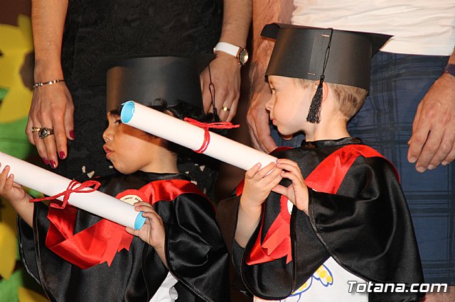 Fiesta fin de curso. Escuelas infantiles Doa Pepita, Carmen Bar y Ntra. Sra. del Rosario (el Paretn) 2017 - 802