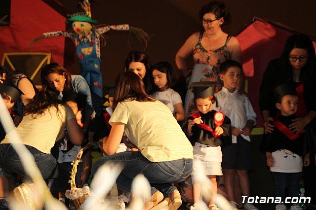 Fiesta fin de curso. Escuelas infantiles Doa Pepita, Carmen Bar y Ntra. Sra. del Rosario (el Paretn) 2017 - 803