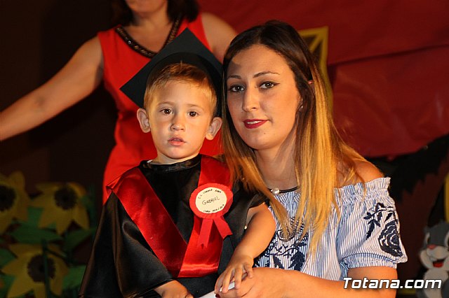 Fiesta fin de curso. Escuelas infantiles Doa Pepita, Carmen Bar y Ntra. Sra. del Rosario (el Paretn) 2017 - 804