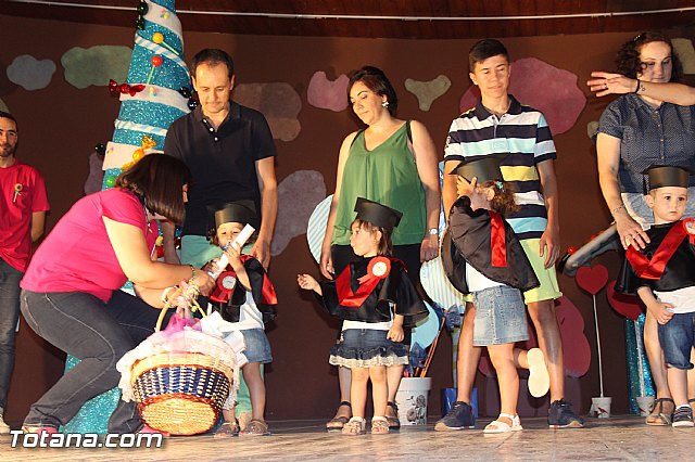 Fiesta fin de curso. Escuelas infantiles Doa Pepita, Carmen Bar y Ntra. Sra. del Rosario (el Paretn) 2015 - 284