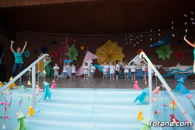 Fin de curso Escuela Infantil 