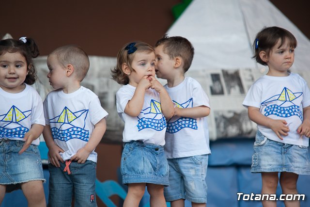 Fin de curso Escuela Infantil 