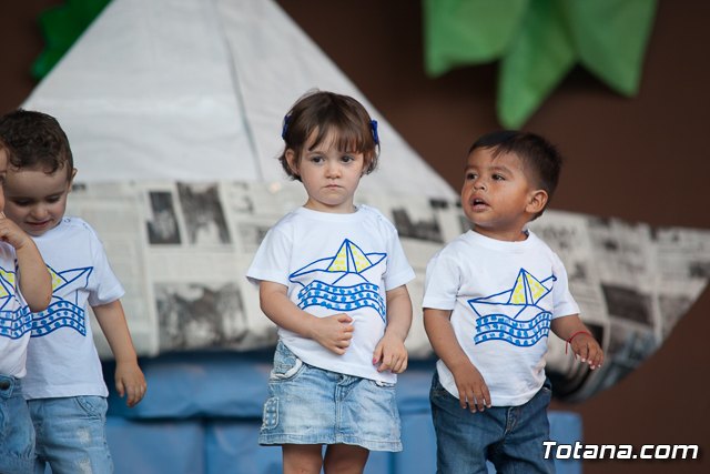 Fin de curso Escuela Infantil 