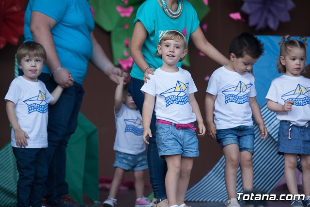 Fin de curso Escuela Infantil 