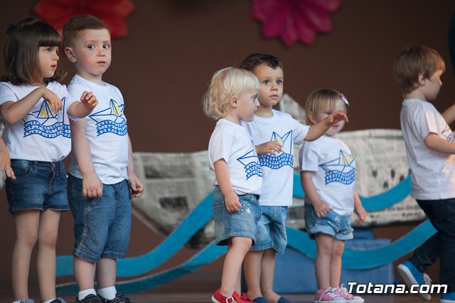 Fin de curso Escuela Infantil 