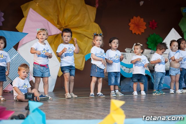 Fin de curso Escuela Infantil 