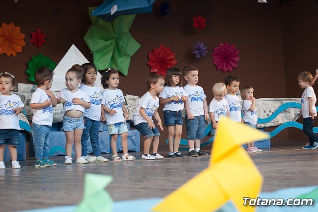 Fin de curso Escuela Infantil 