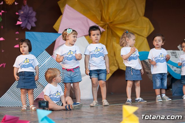 Fin de curso Escuela Infantil 