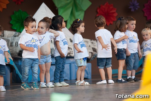 Fin de curso Escuela Infantil 